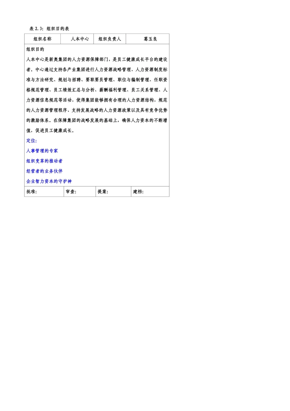 人力资源部门使命与愿景、主要职能、活动_第3页