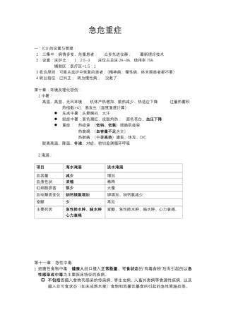 人卫版急危重症护理学第四版课程总结
