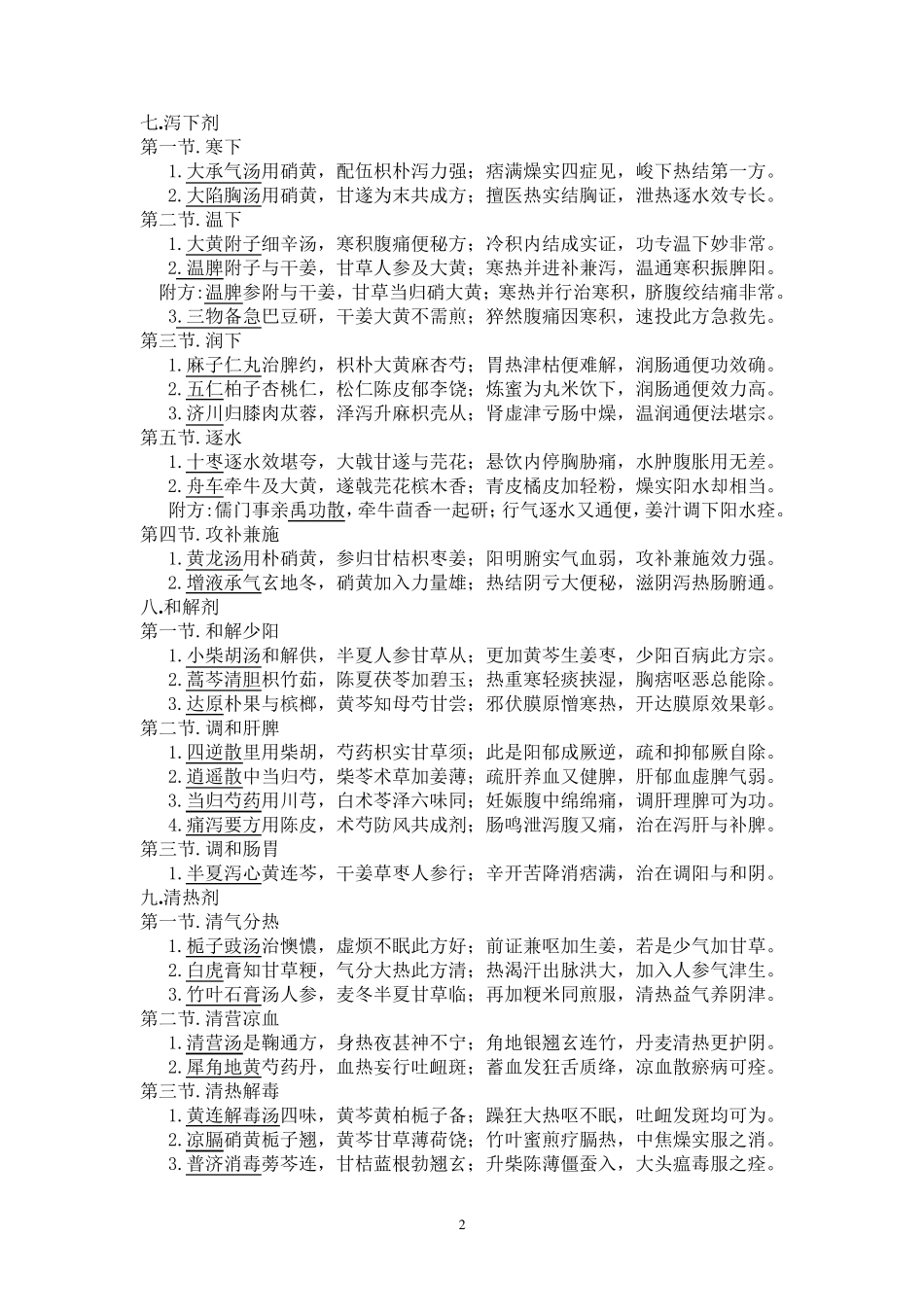 人卫版方剂学方歌_第2页