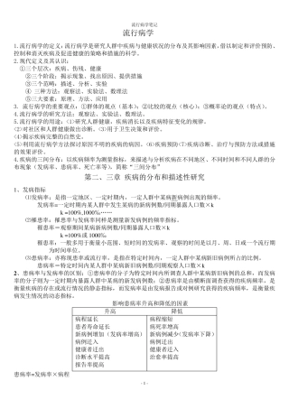 人卫第七版流行病学期末复习重点