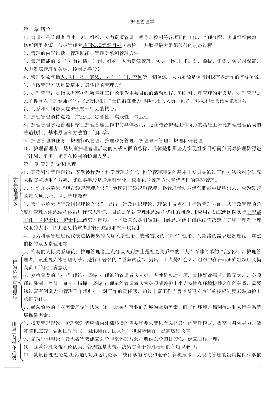 人卫第六版护理管理学重点_第1页