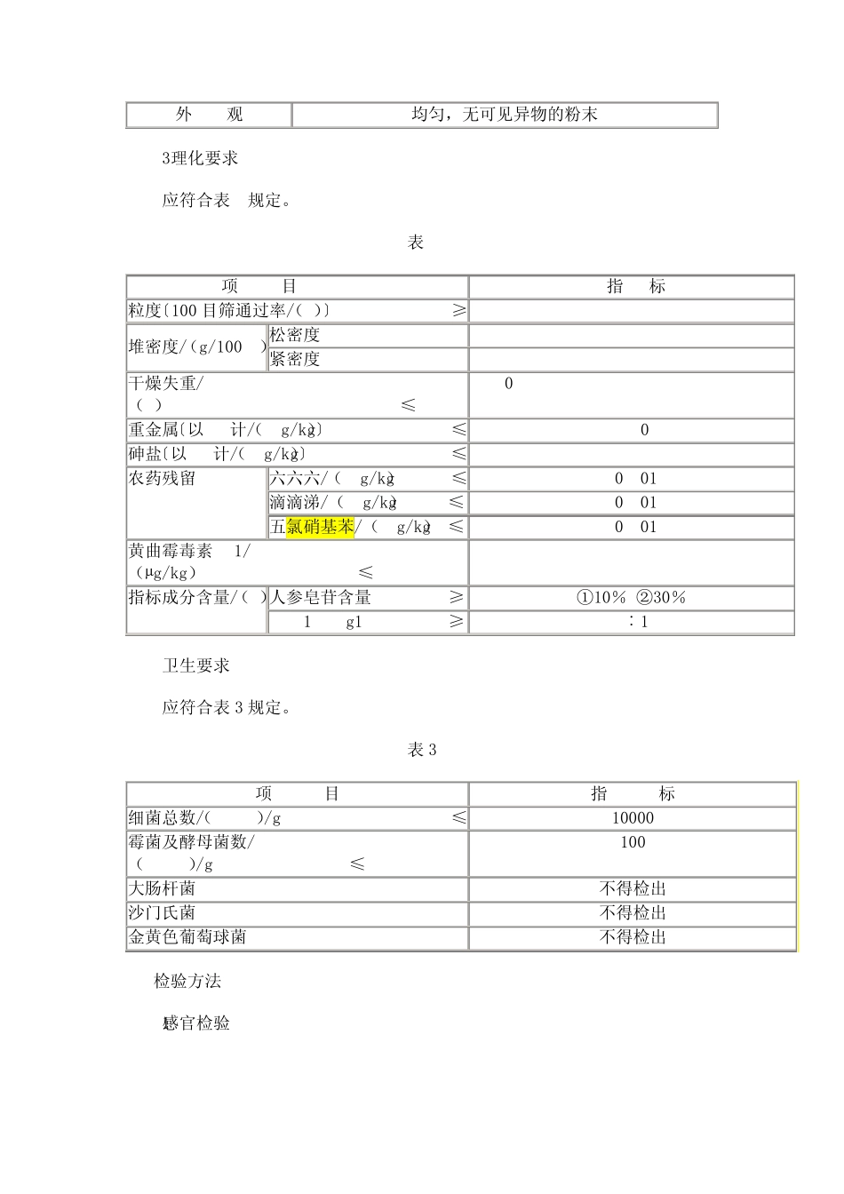 人参提取物行业标准_第3页