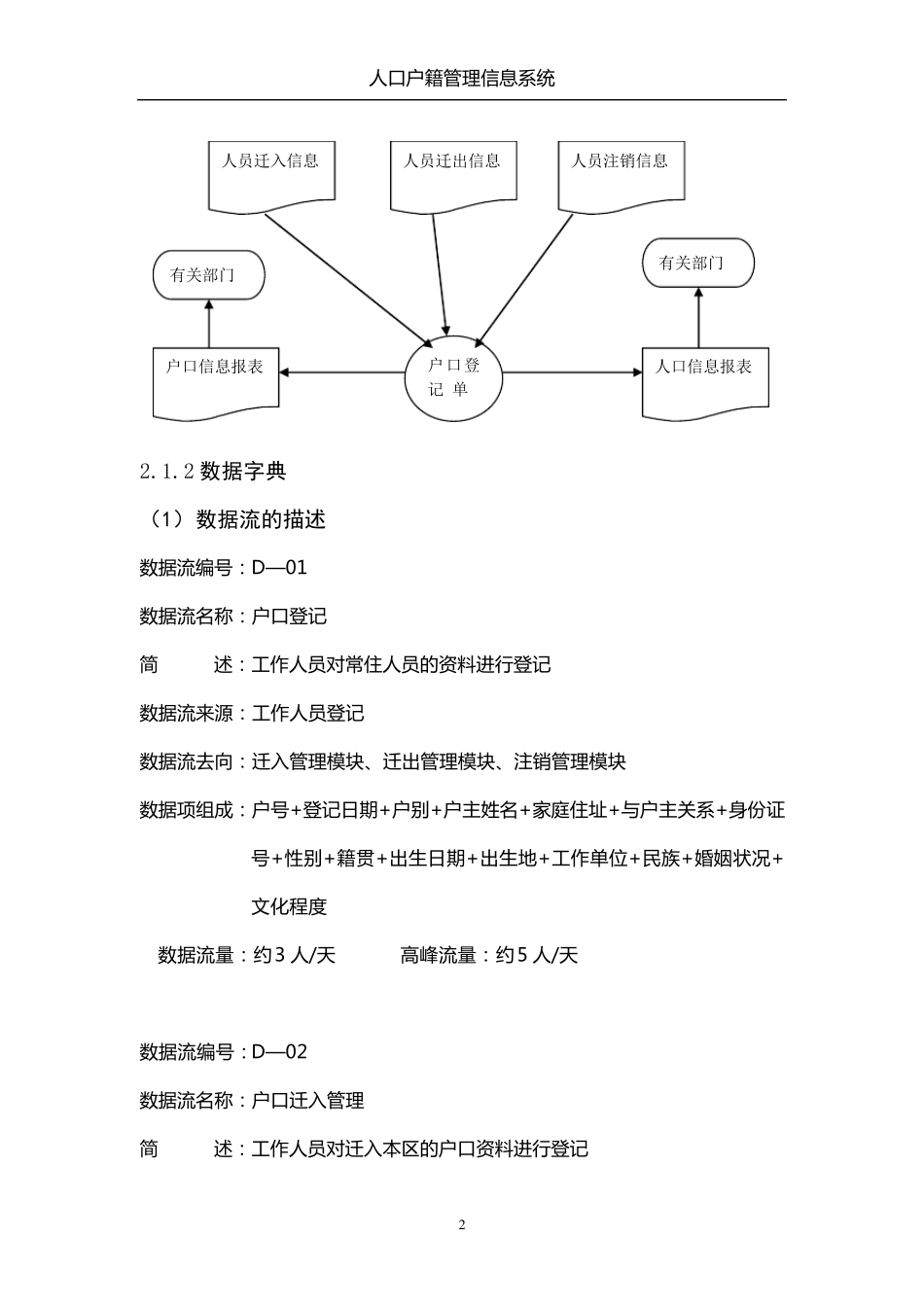 人口户籍管理信息系统_第3页