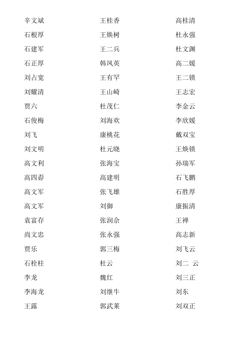 人名大全人名字大全清单_第2页