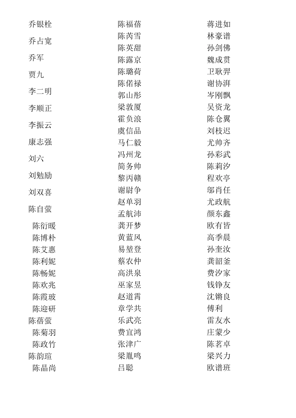 人名大全人名字大全清单_第3页