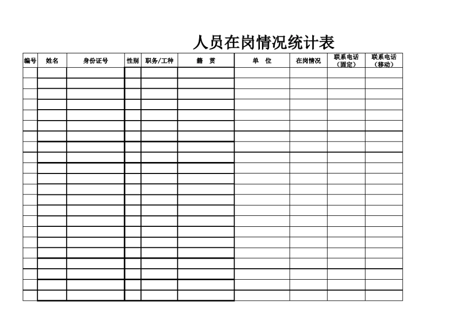 人员在岗情况统计表_第1页