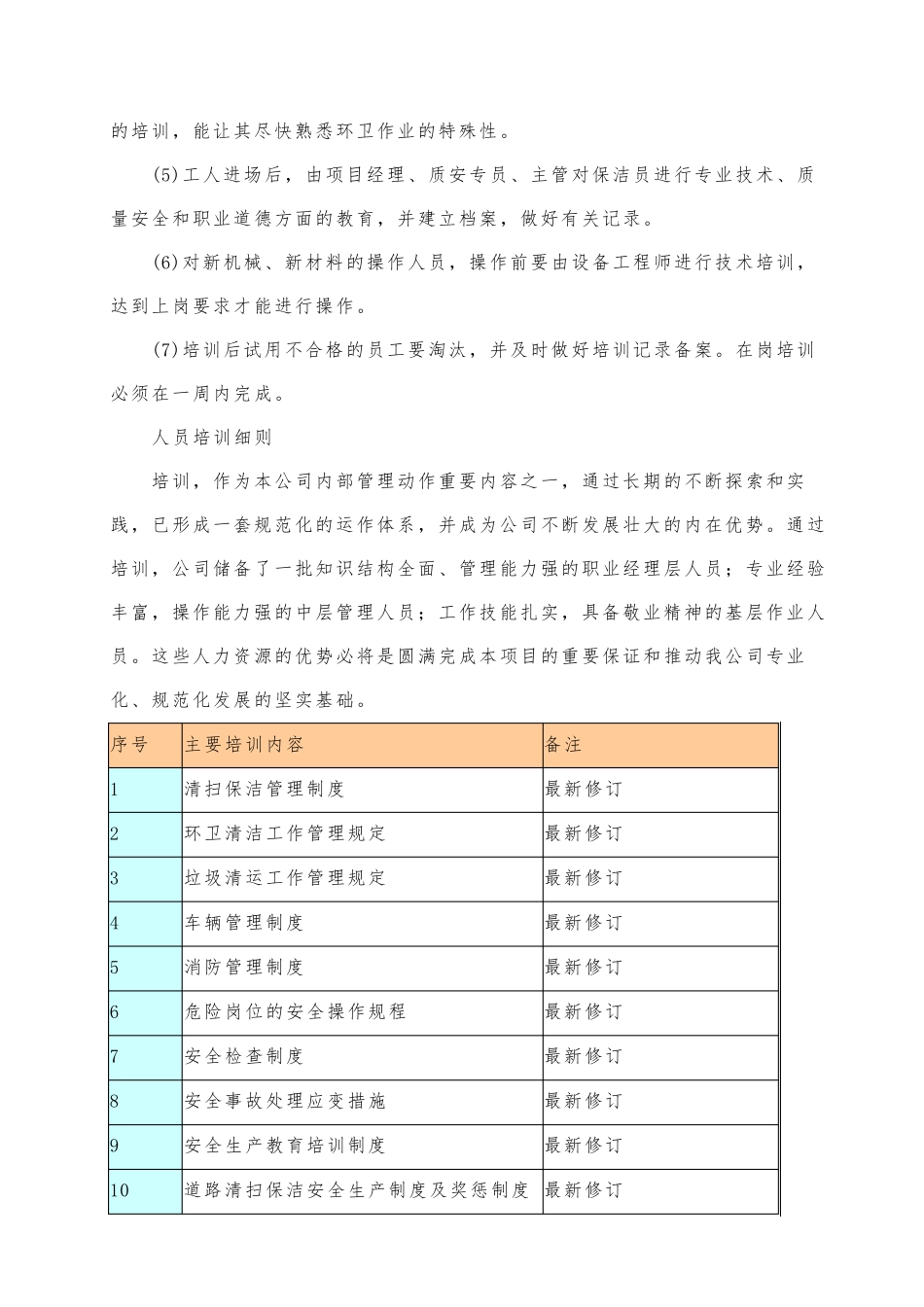 人员培训方案_第2页
