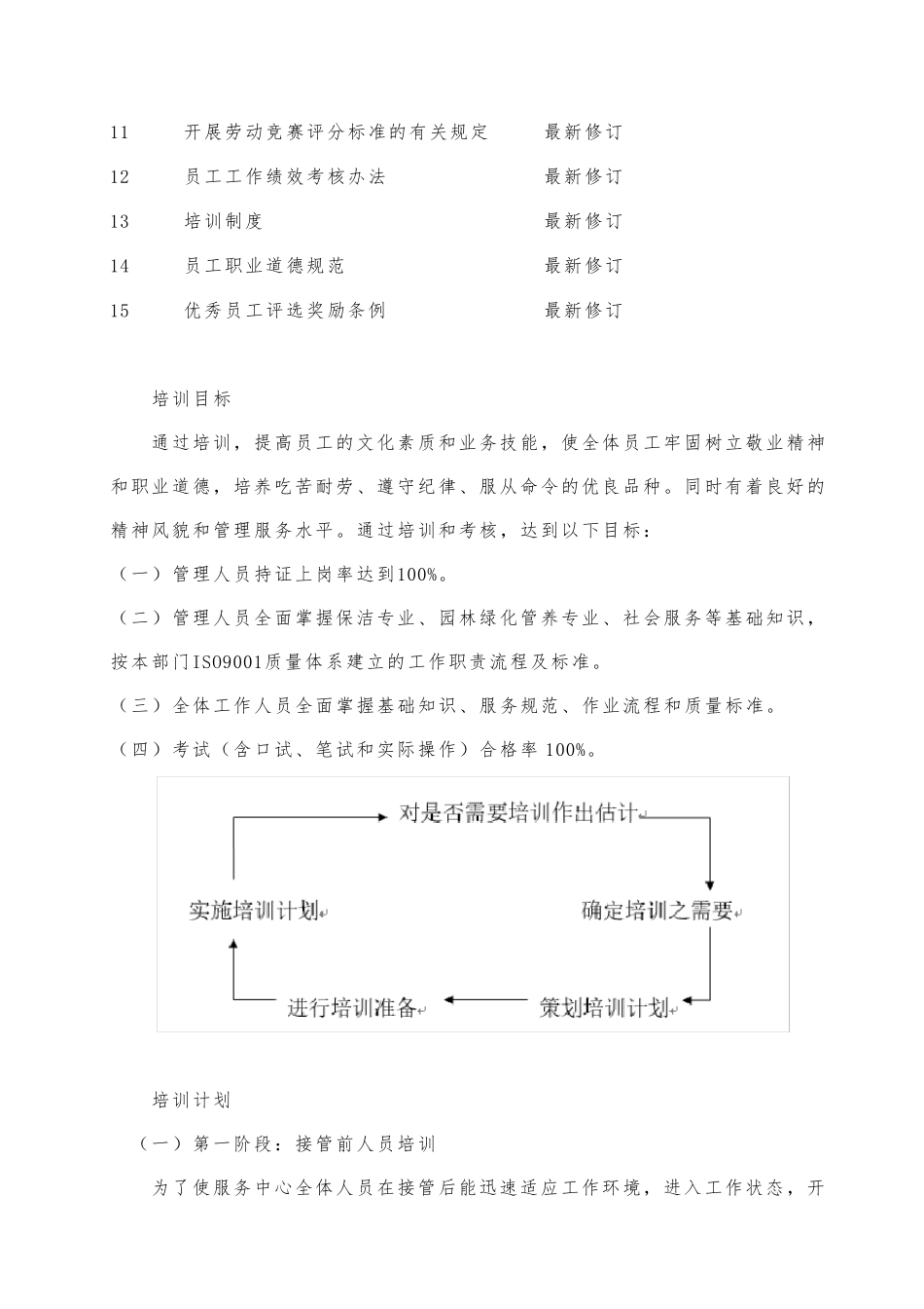 人员培训方案_第3页