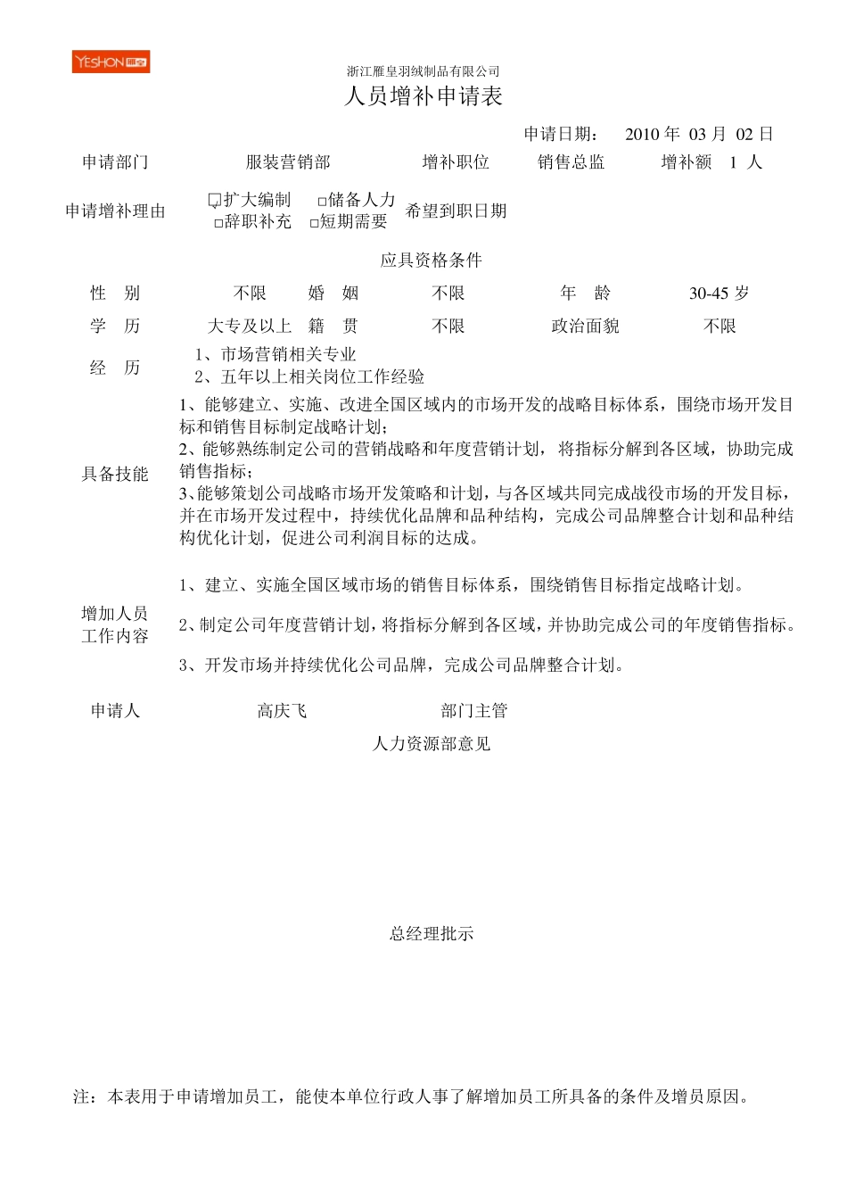 人员增补申请表(已填)_第1页