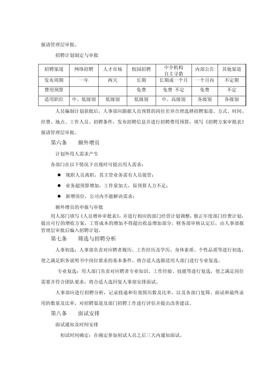 人员招聘与配置制度_第2页