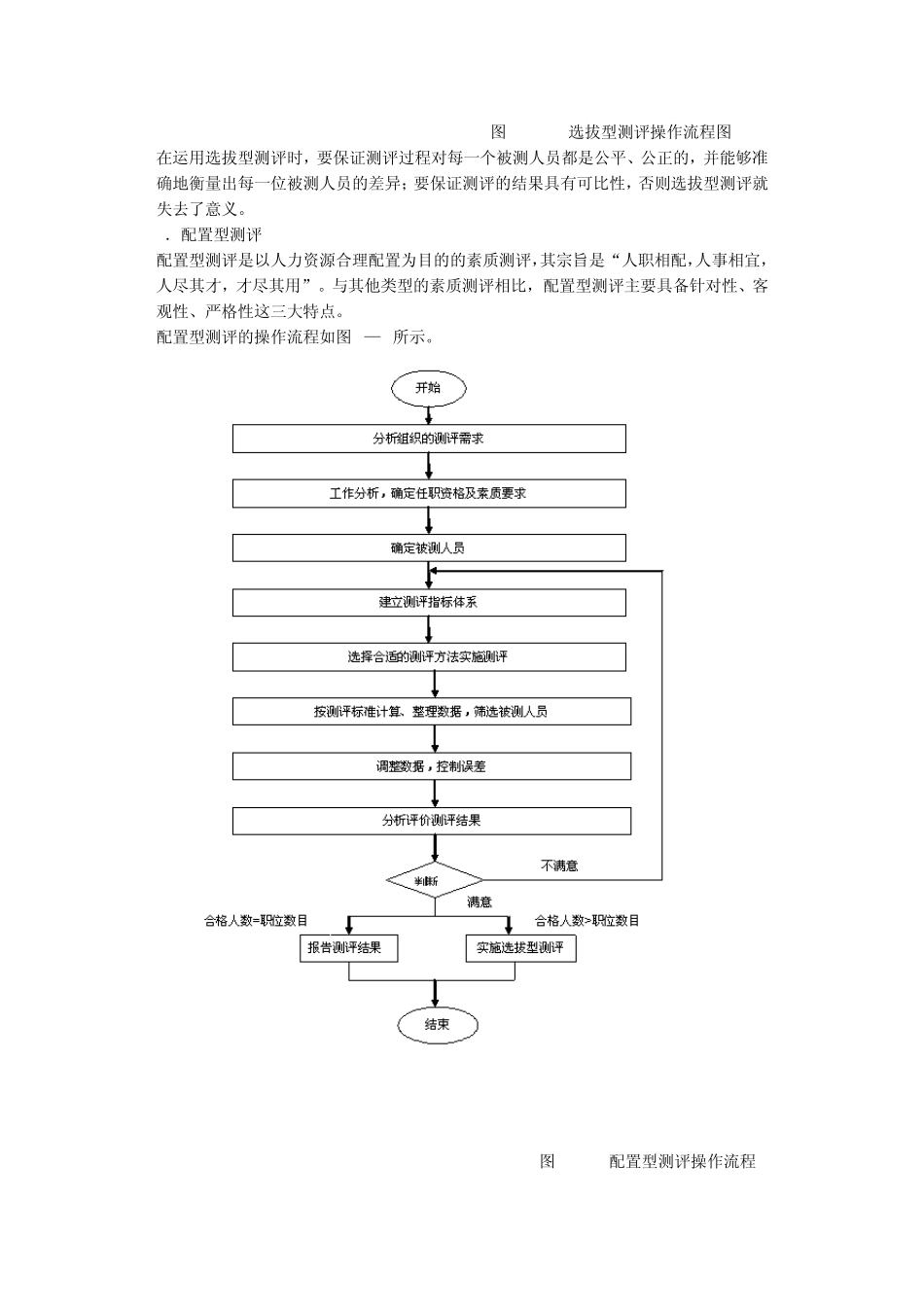 人员素质测评的类型_第3页