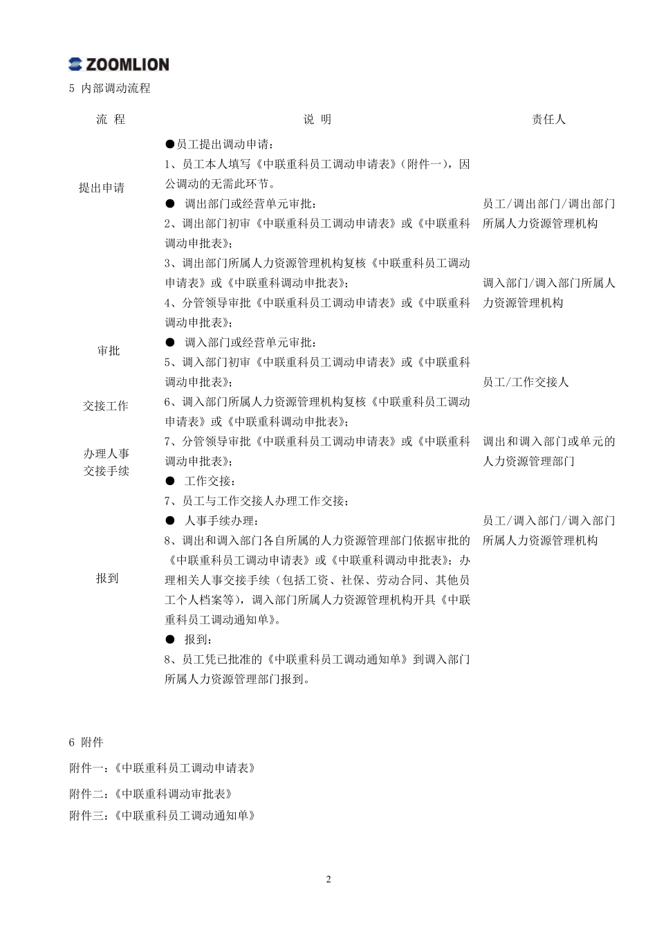 人员调动管理办法_第2页