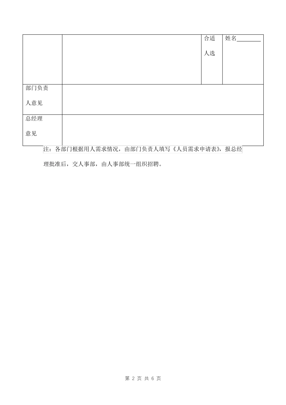 人员需求申请表三篇_第2页