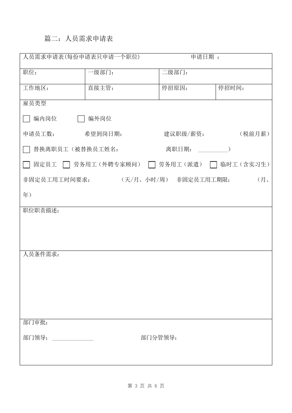 人员需求申请表三篇_第3页