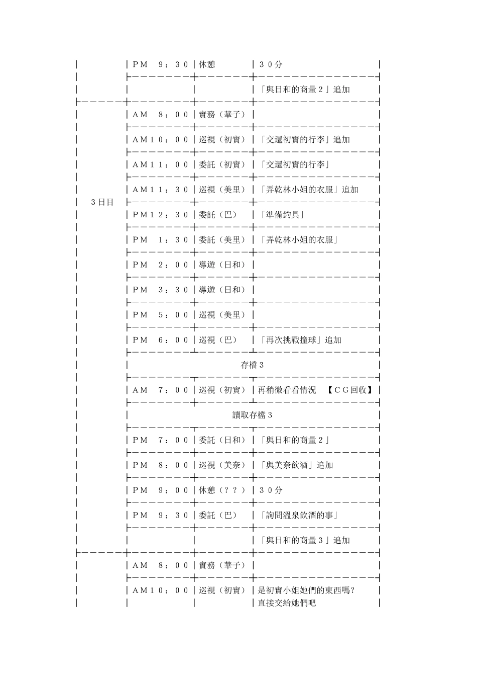 人妻管理员2攻略_第2页