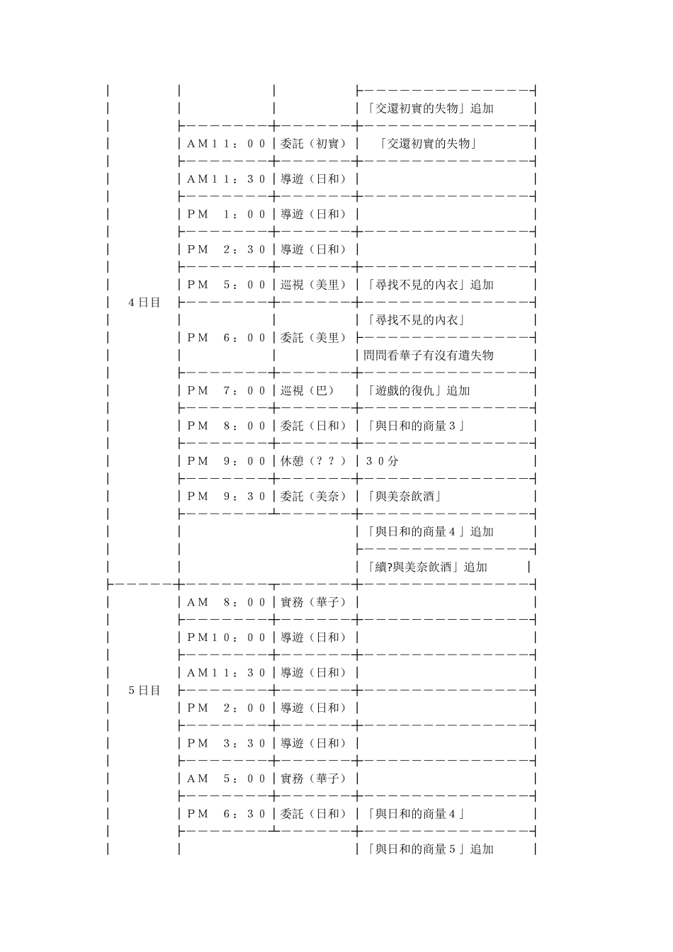 人妻管理员2攻略_第3页