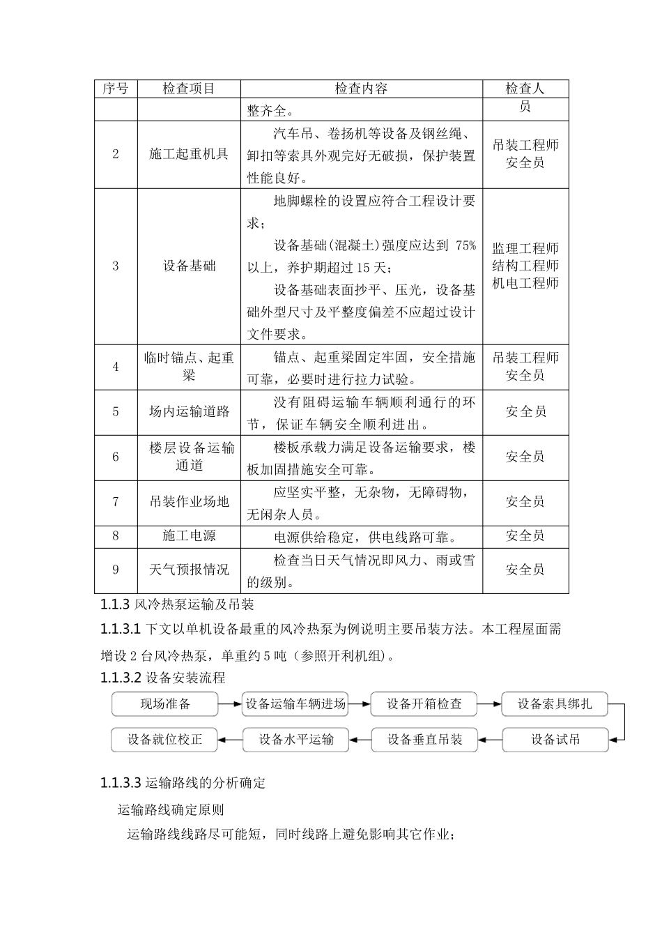 人字拔杆吊装法_第2页