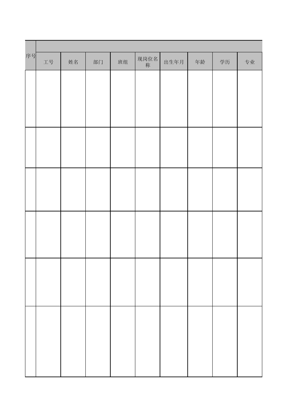 人岗匹配评估建议表模板_第1页
