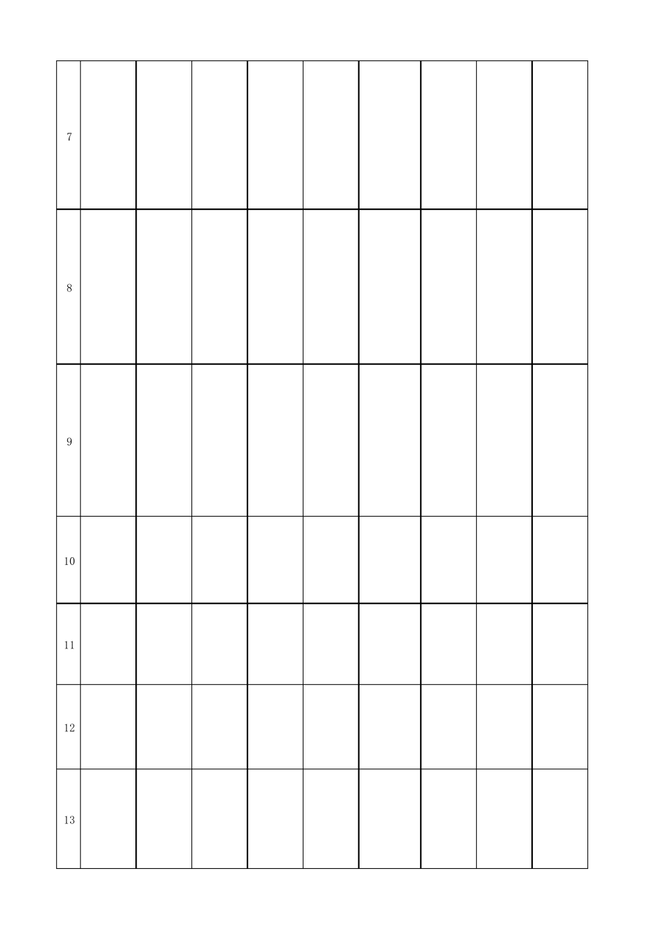 人岗匹配评估建议表模板_第2页