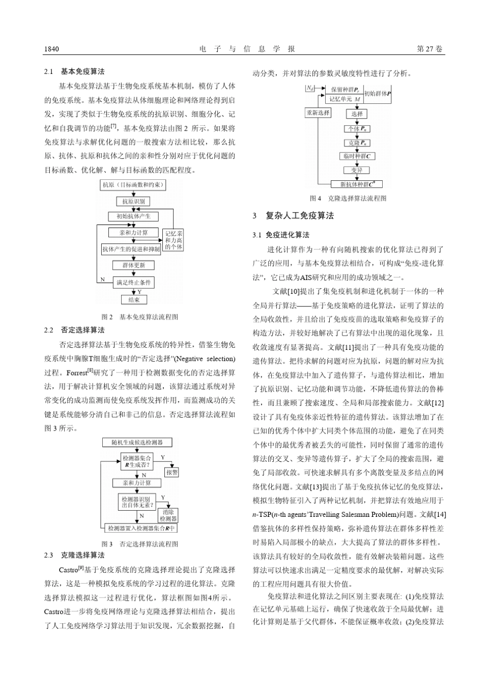 人工免疫系统及其算法_第2页