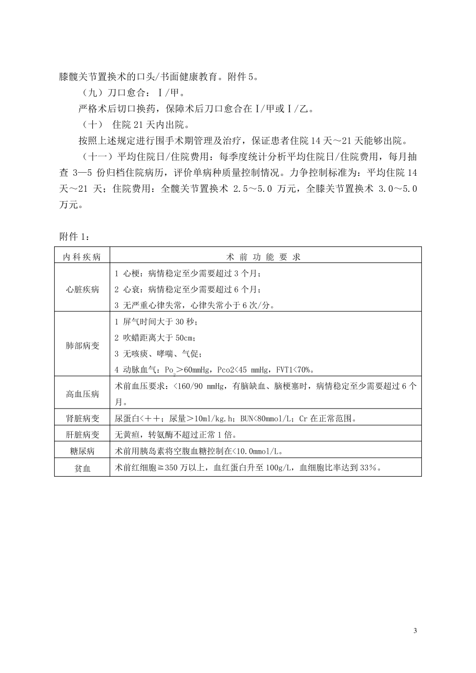 人工关节置换技术管理制度、质量保障措施、风险评估及应急预案_第3页