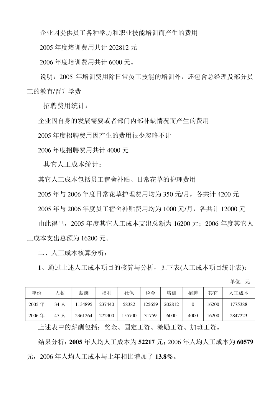 人工成本分析_第3页