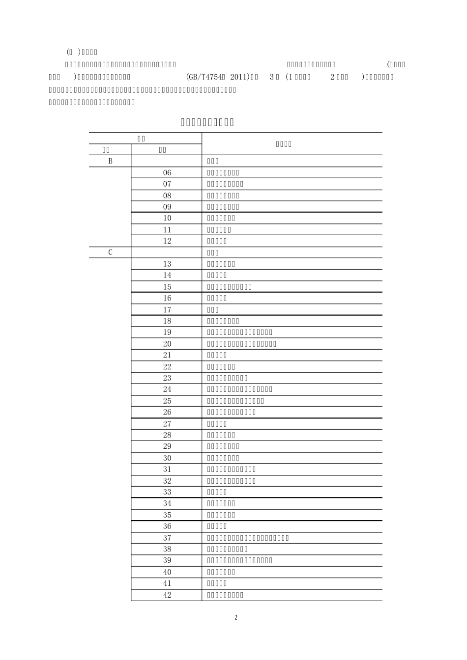 人工成本报表和职工工资统计主要指标解释_第2页
