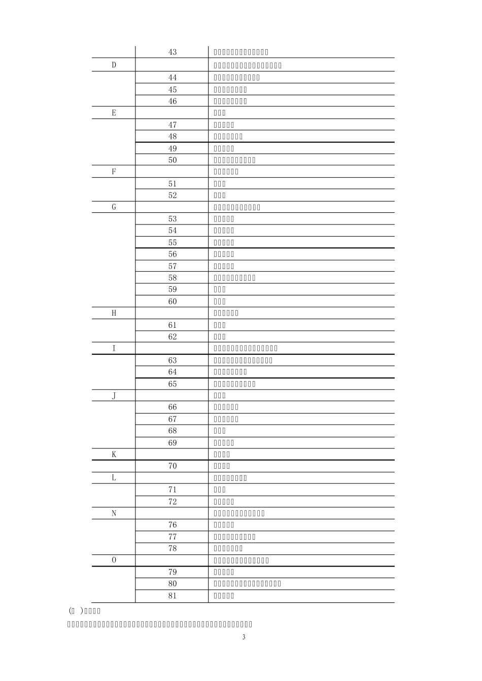 人工成本报表和职工工资统计主要指标解释_第3页