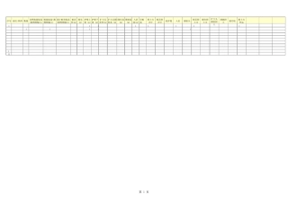 人工挖孔桩(椭圆)工程量自动计算表