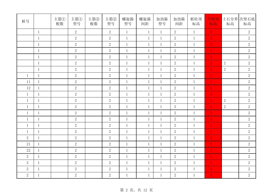 人工挖孔桩、旋挖桩工程量计算表_第2页