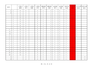 人工挖孔桩、旋挖桩工程量计算表