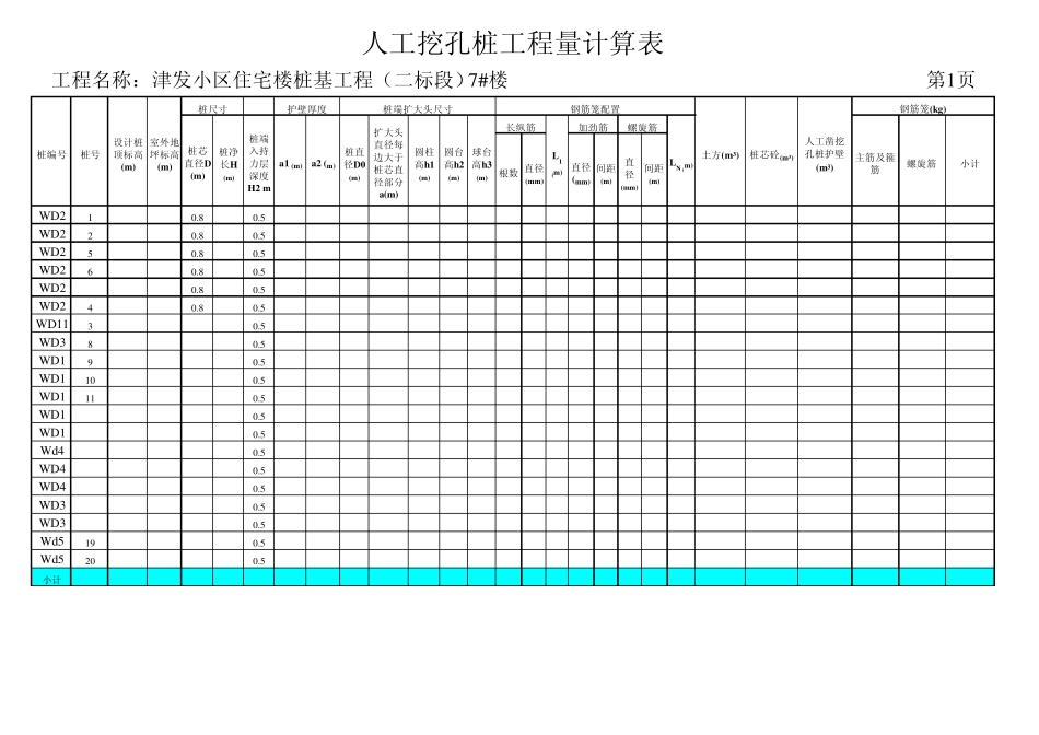 人工挖孔桩工程量计算表(含钢筋笼计算)_第1页