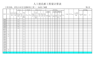 人工挖孔桩工程量计算表(含钢筋笼计算)