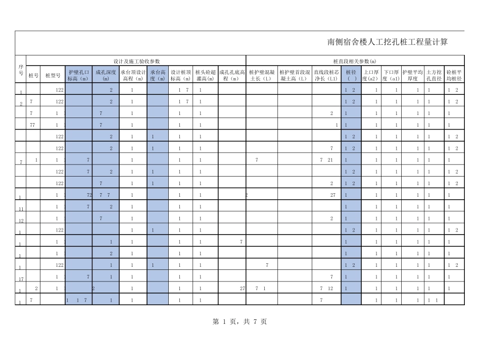 人工挖孔桩工程量计算表格_第1页
