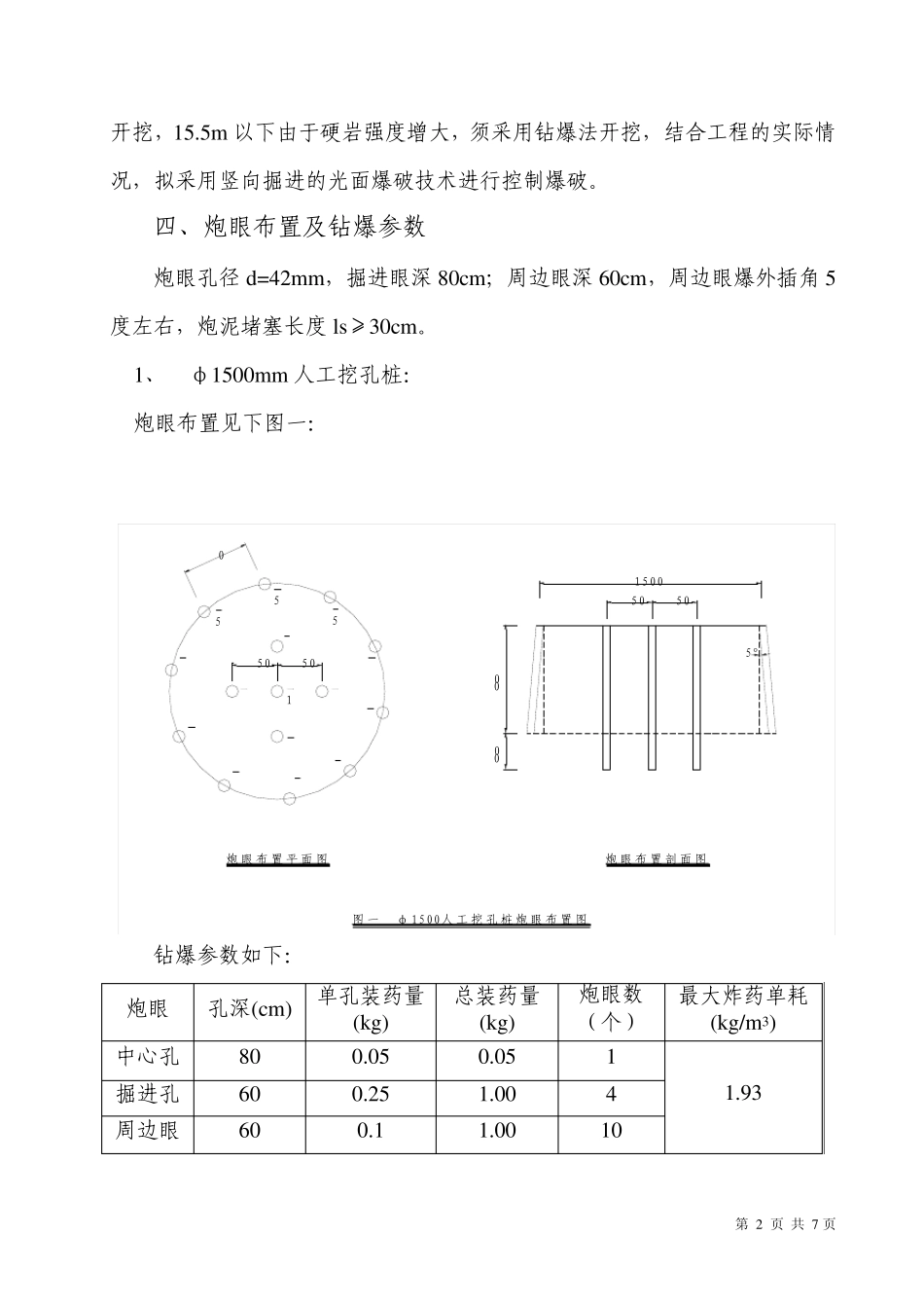 人工挖孔桩爆破方案_第2页