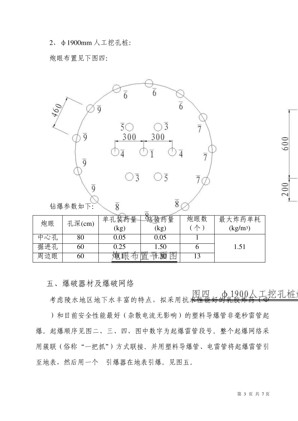 人工挖孔桩爆破方案_第3页