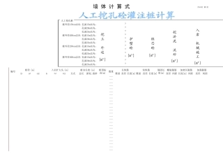 人工挖孔桩计算表