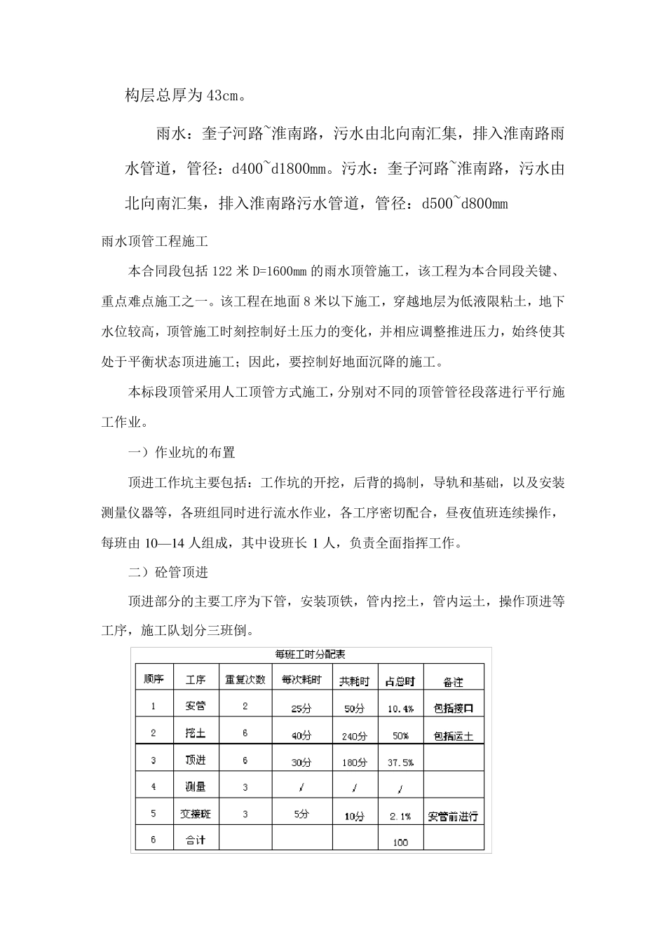 人工掘进顶管专项方案_第3页
