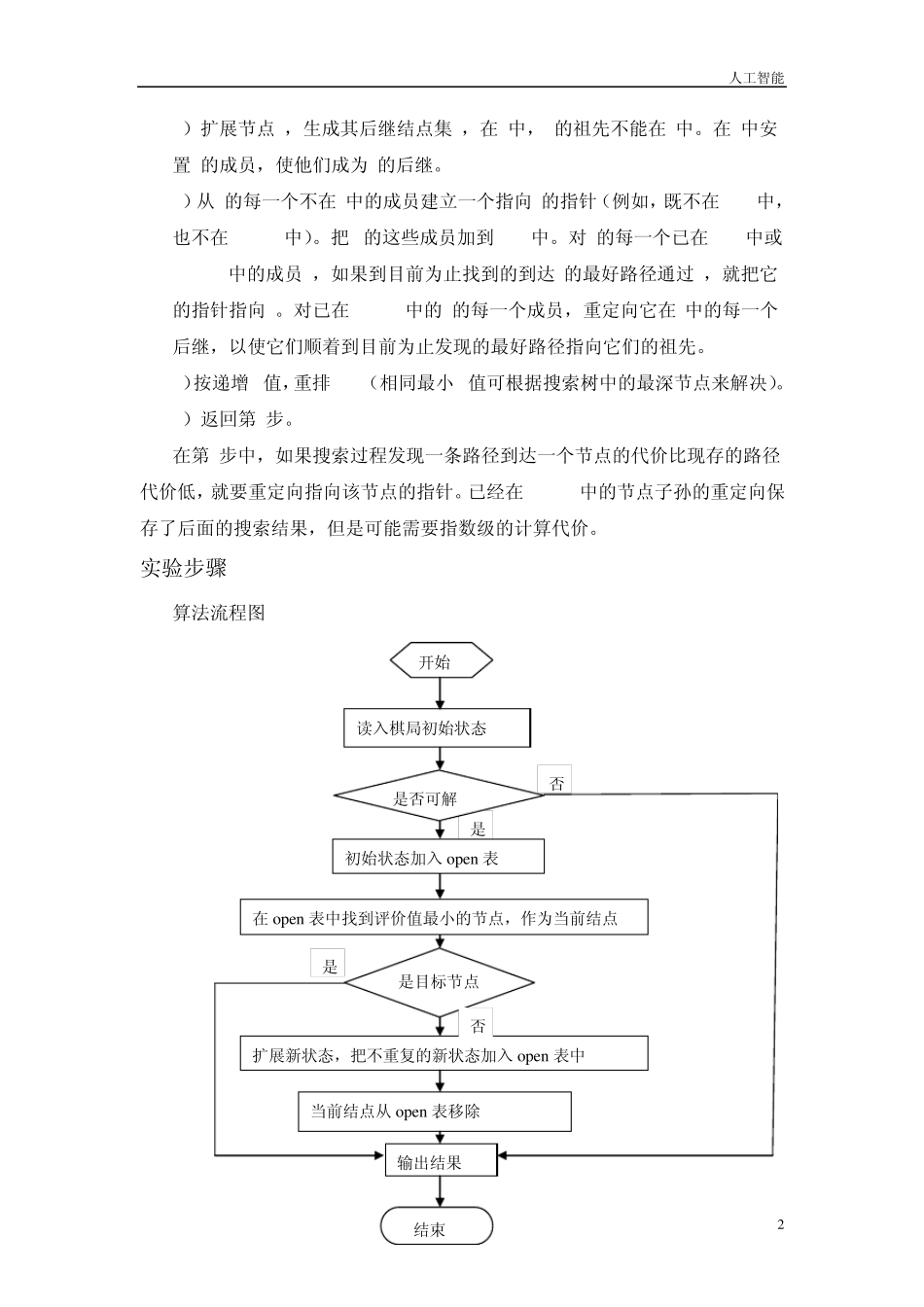 人工智能(A星算法)_第2页
