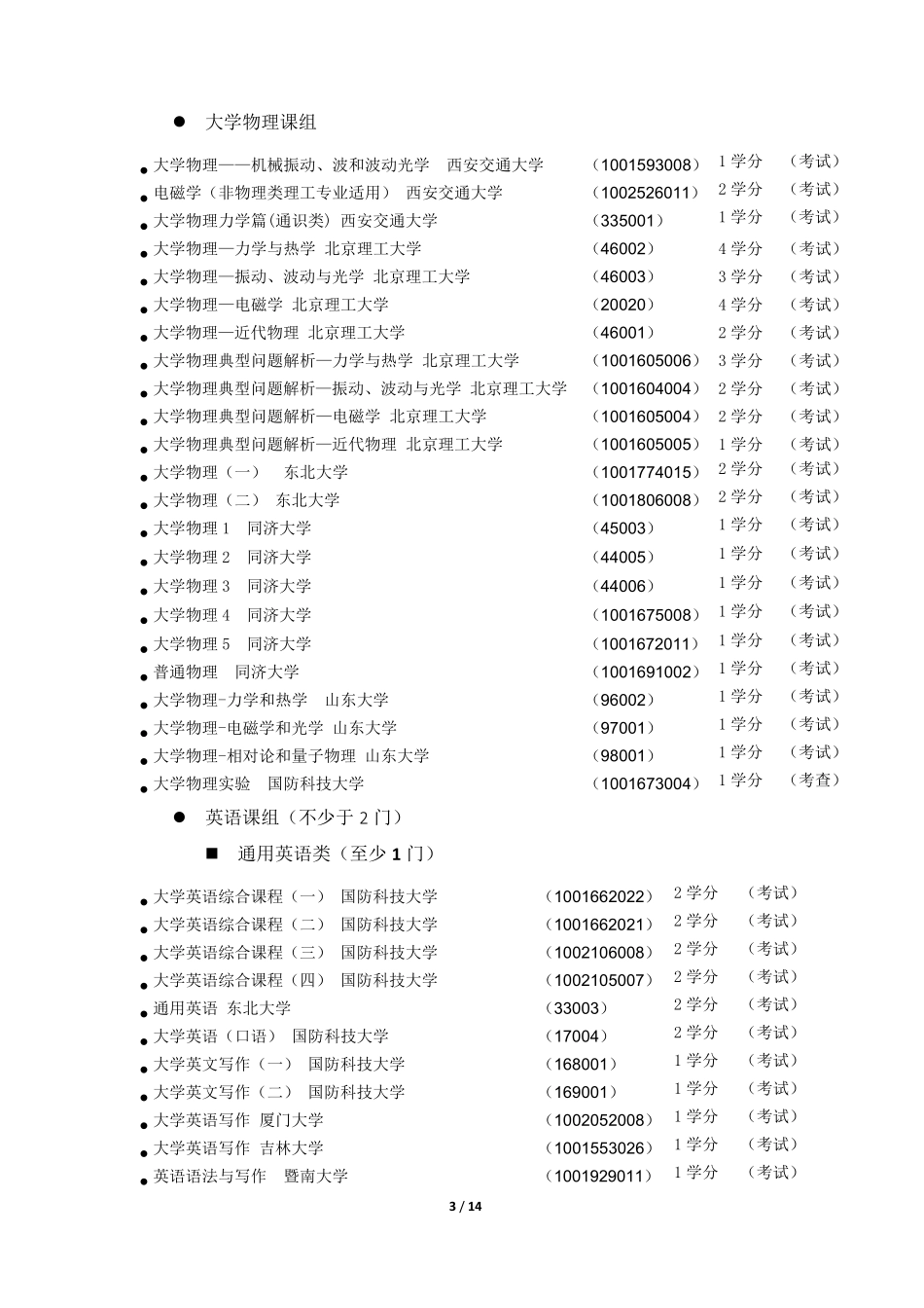 人工智能专业培养方案_第3页