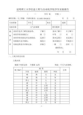人工智能天气决策树源代码