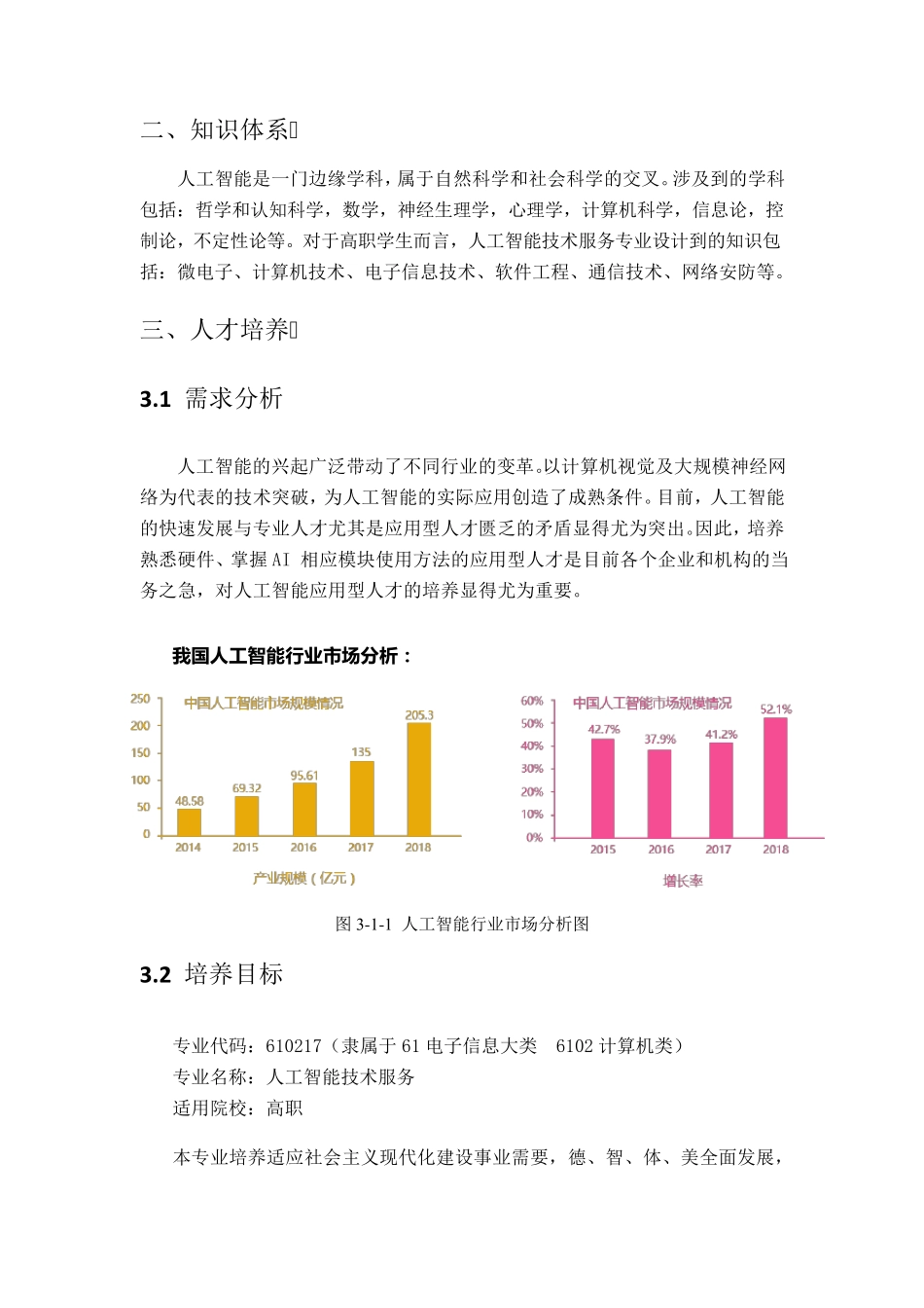 人工智能实训室建设方案_第3页