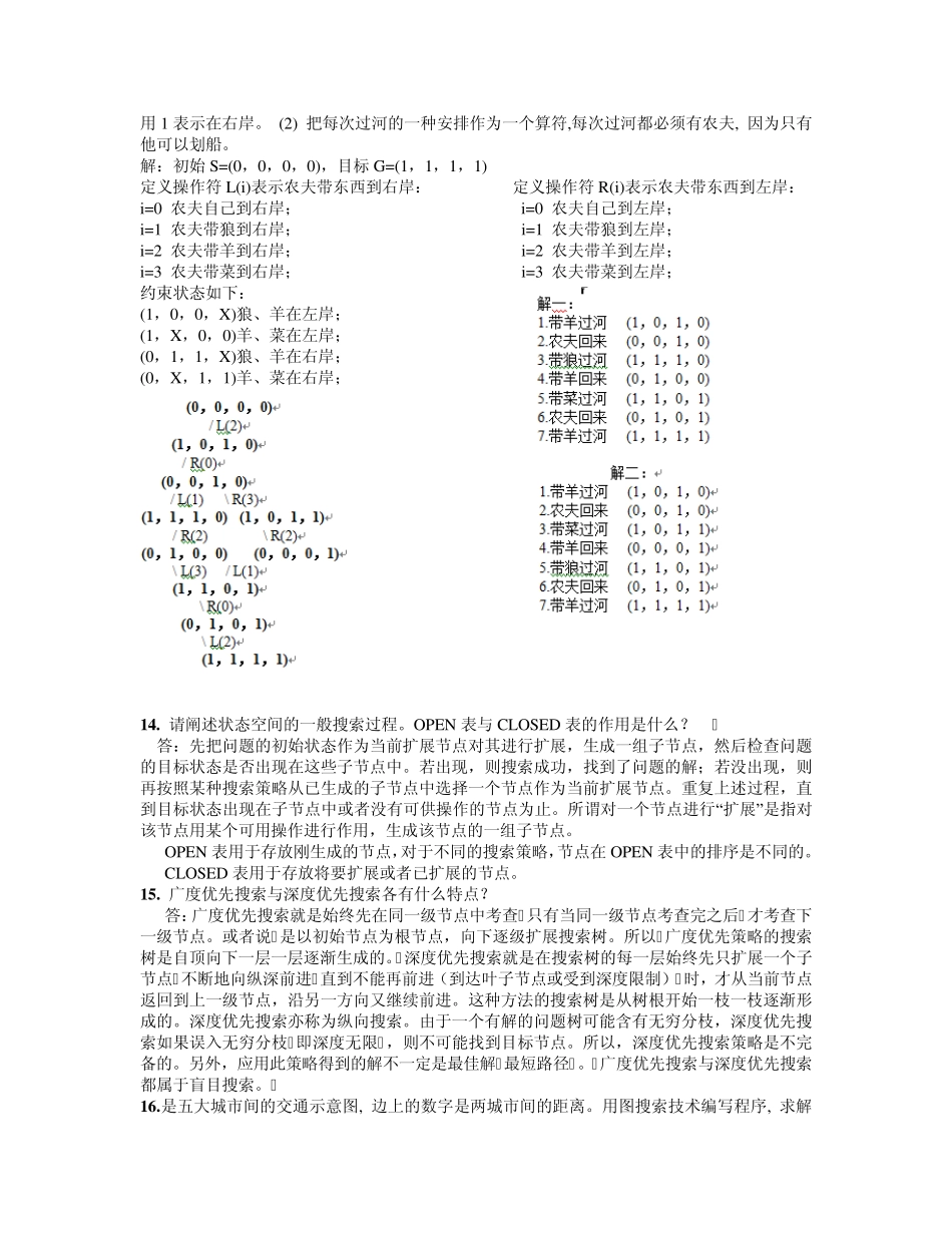 人工智能期末总结_第3页