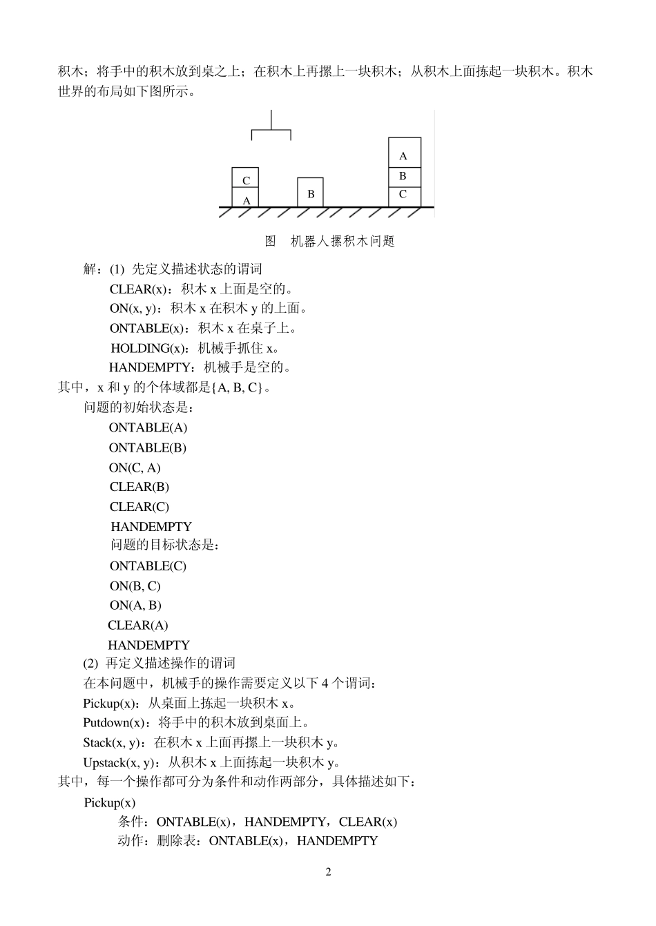人工智能经典试题及答案_第2页