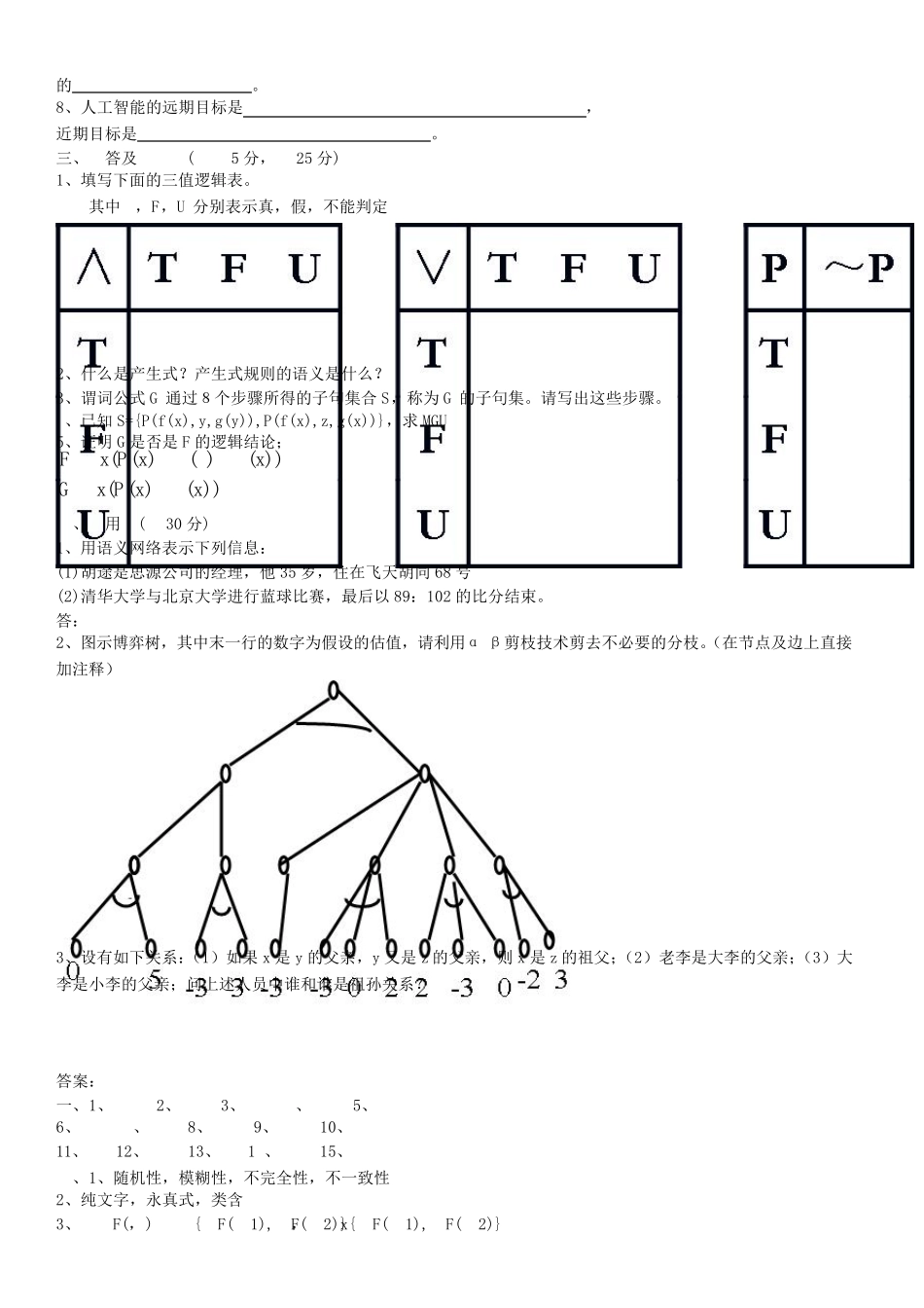 人工智能考试试题及答案_第2页