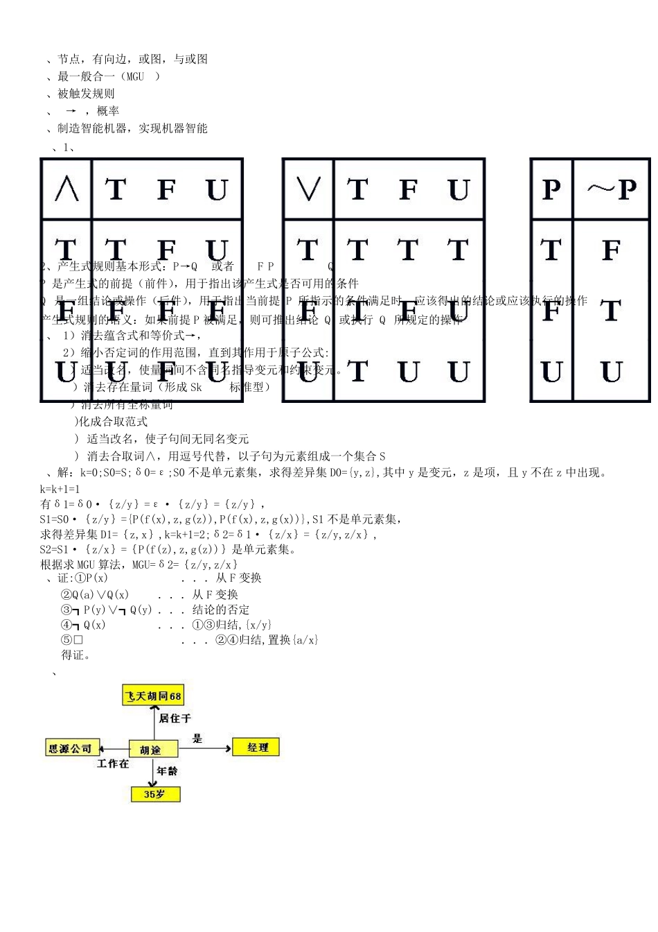 人工智能考试试题及答案_第3页