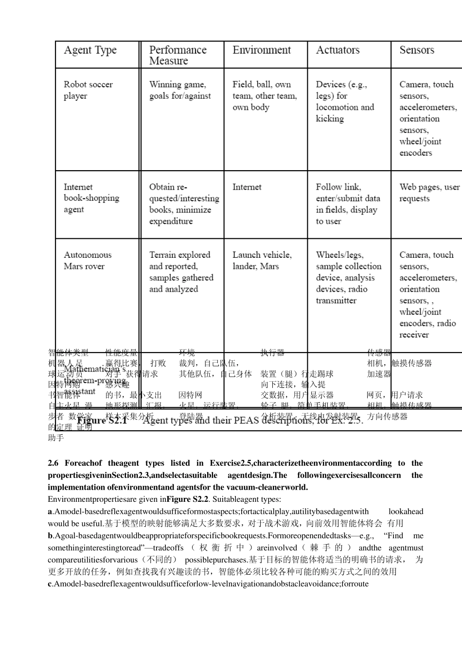 人工智能课后习题答案部分已翻译考试_第3页