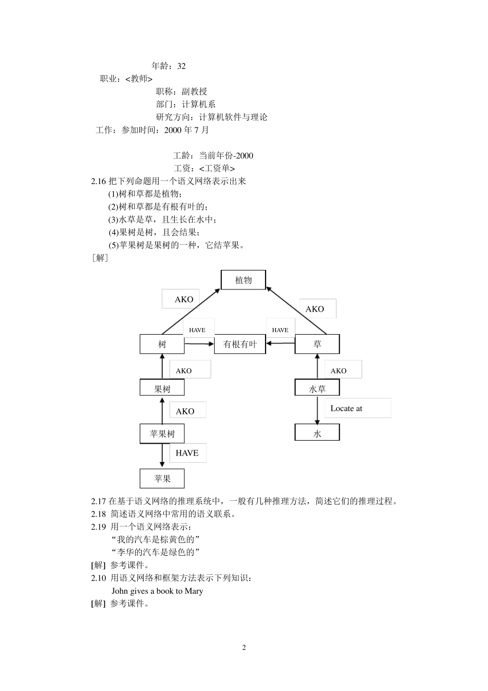 人工智能课程习题与部分解答_第2页