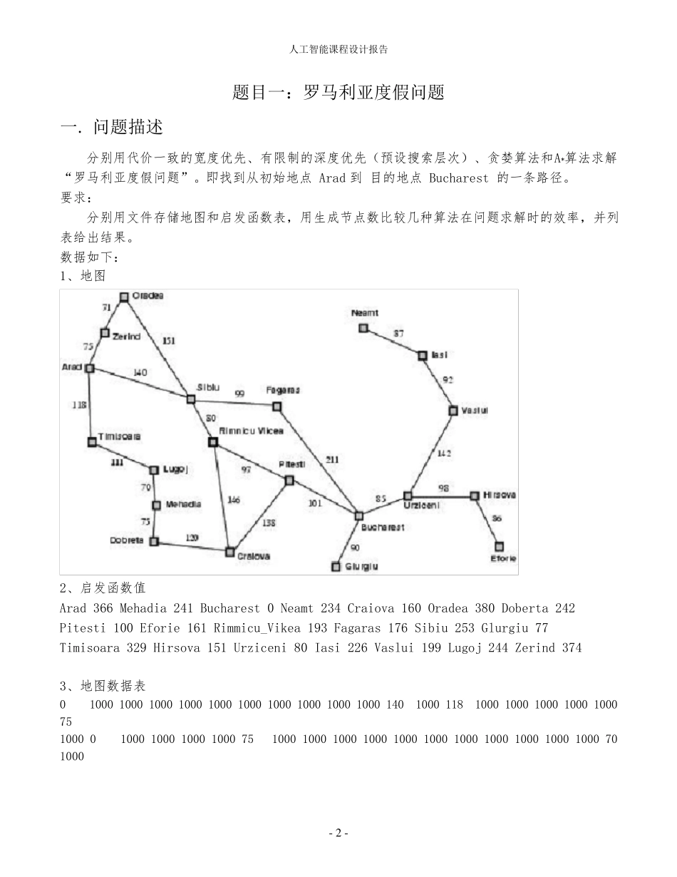 人工智能课程设计报告罗马尼亚度假问题_第3页