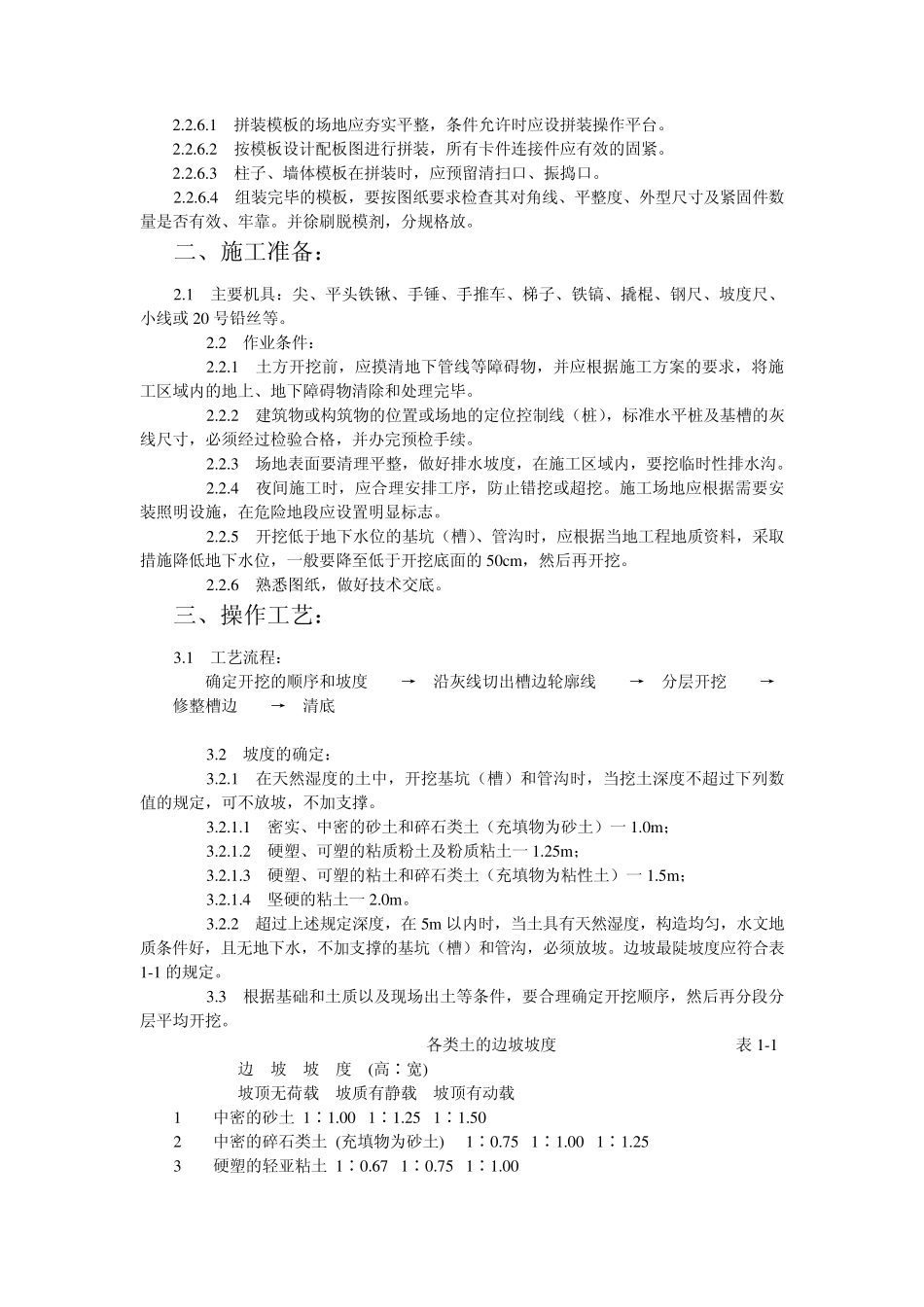 人工机械挖土方工艺标准_第2页